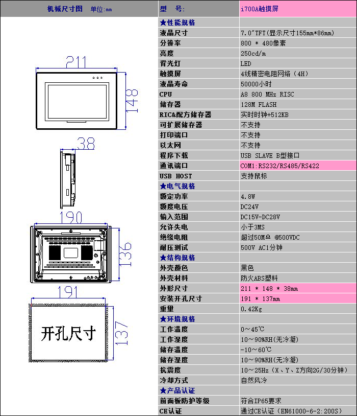 中達優(yōu)控