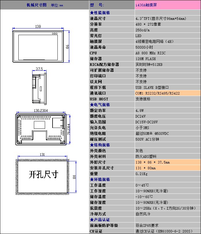 中達優(yōu)控