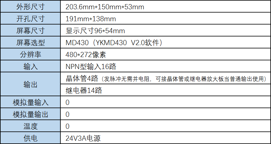 FM-34MR-4MT-700-FX-A.png