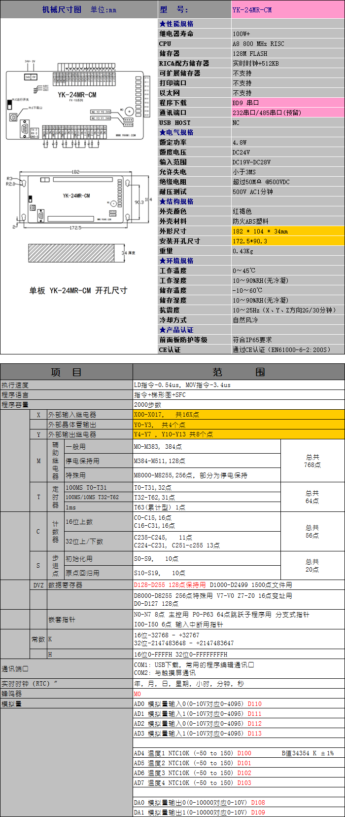 YK-24MR-CM.png