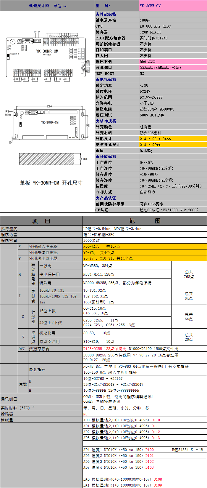 YK-30MR-CM.png