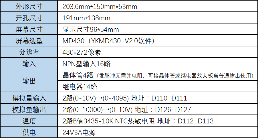 FM-34MR-4MT-700-FX-B.png