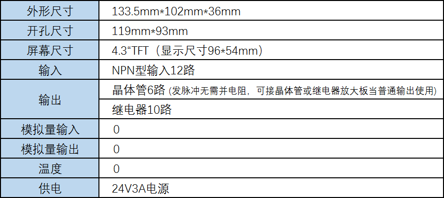 MC-20MR-6MT-450A-ES-A.png