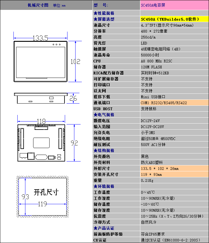 SC450A.png