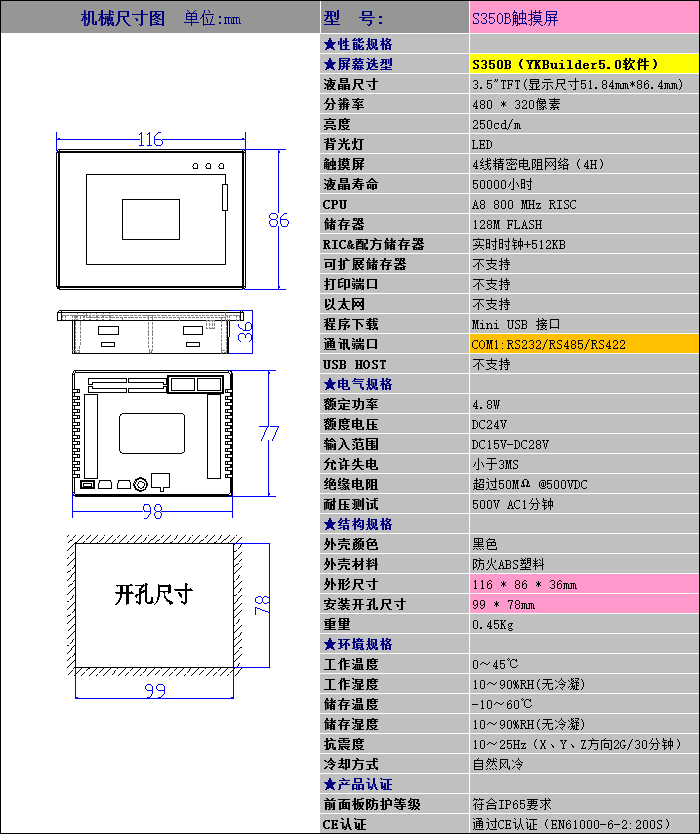 QQ截圖20200710144503.png