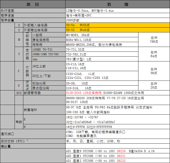 AC-6MR-FX-B.png