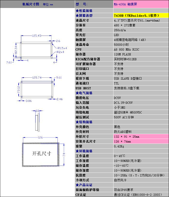 MA-430A.png