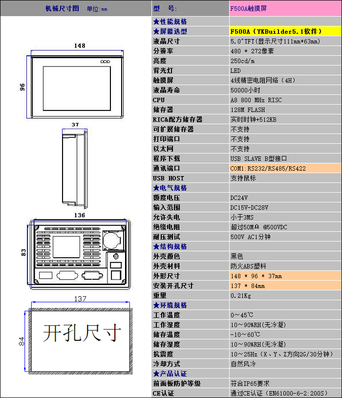 F500A.png