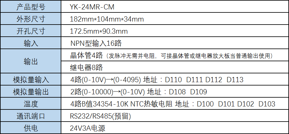 YK-24MR-CM.png