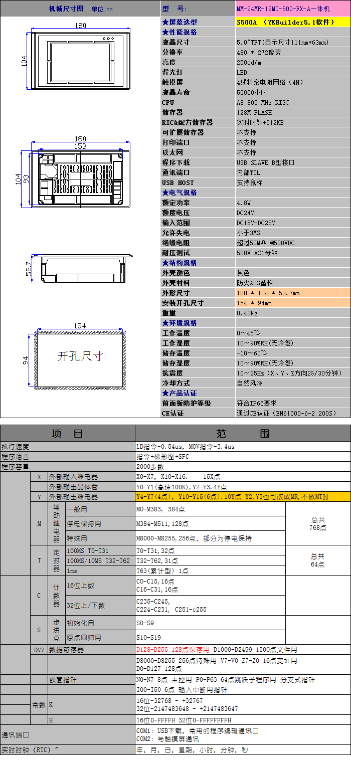 24MR-4MT-500-FX-A.png