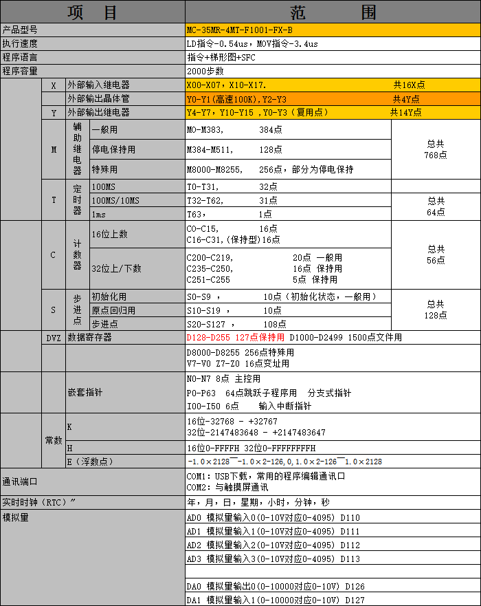 MC-35MR-4MT-F1001-FX-B.png