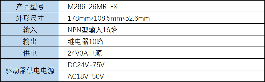 中達(dá)優(yōu)控