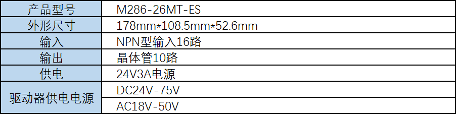 中達(dá)優(yōu)控