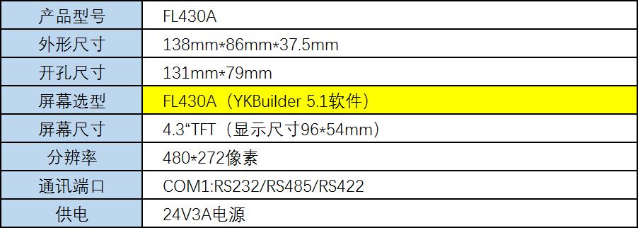 FL430A參數(shù).png