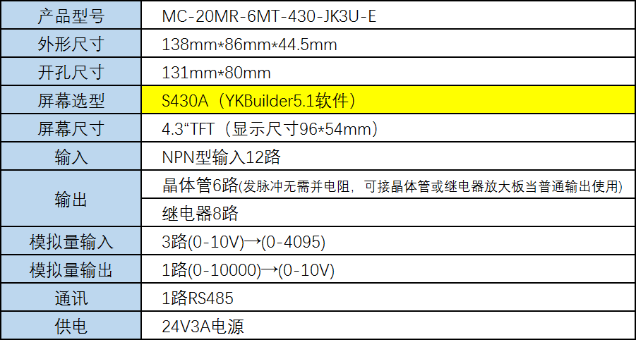 MC-20MR-6MT-430-JK3U-E 2.png