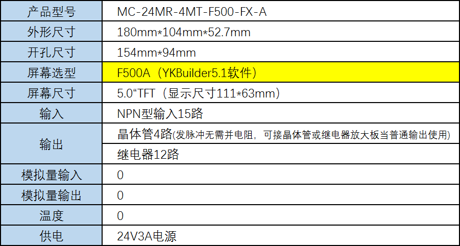 MC-24MR-4MT-F500-FX-A.png