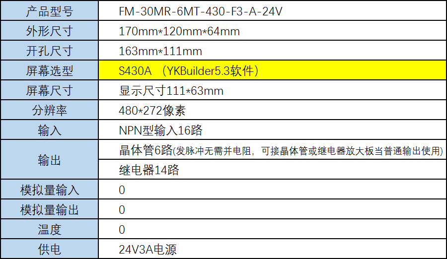 FM-30MR-6MT-430-F3-A-24V 1.png