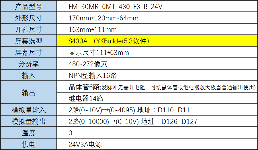 FM-30MR-6MT-430-F3-B-24V 1.png