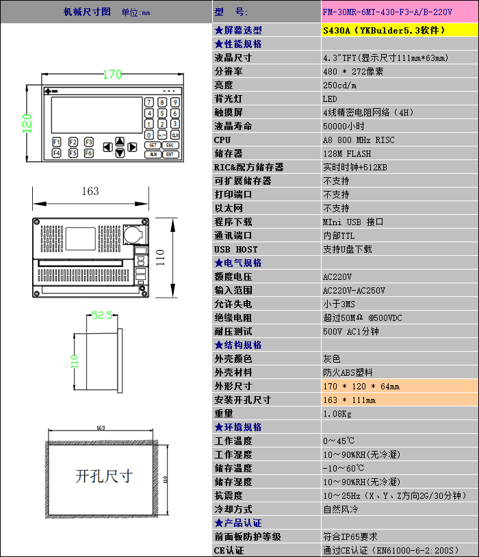 中達優(yōu)控