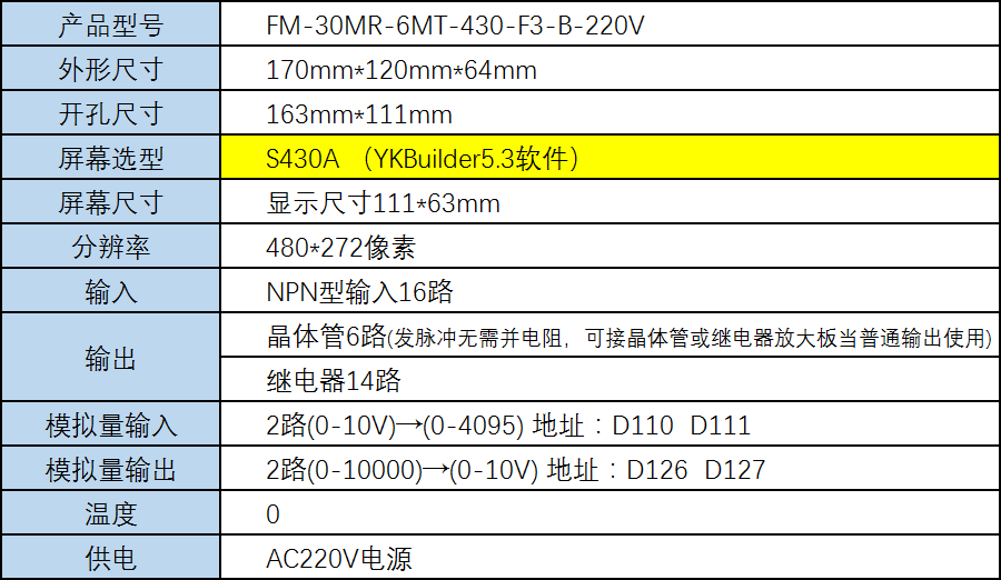 FM-30MR-6MT-430-F3-B-220V 1.png