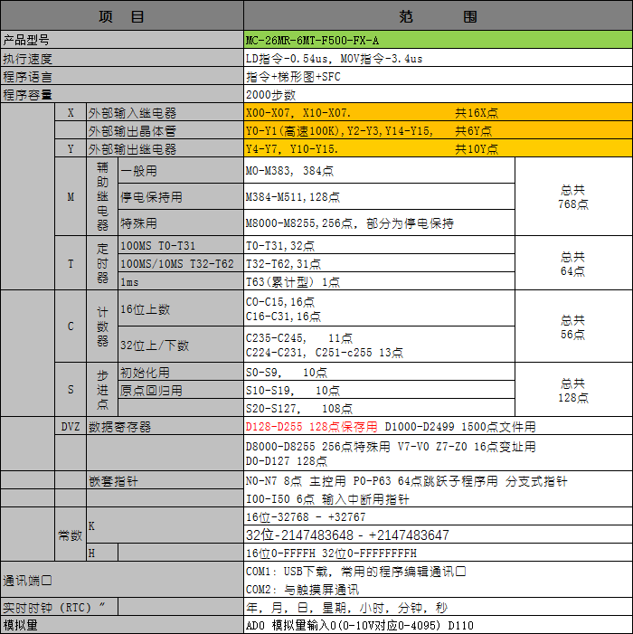 MC-26MR-6MT-F500-FX-A.png