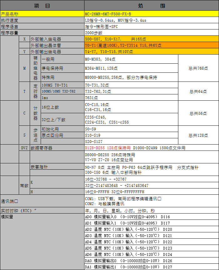 MC-26MR-6MT-F500-FX-B.png