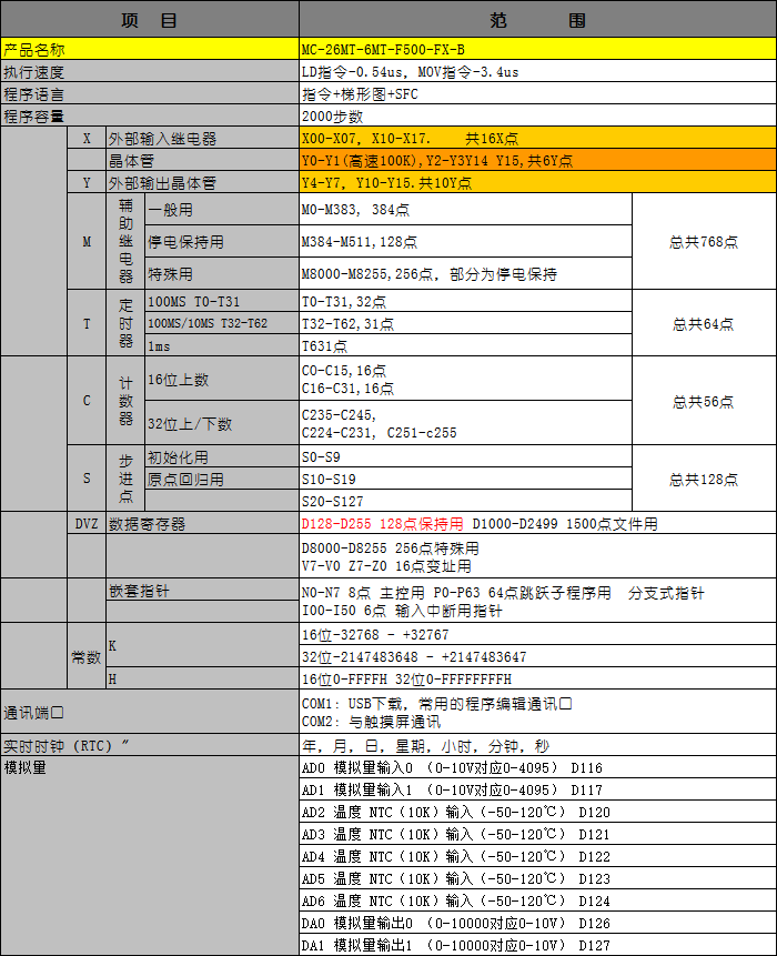 MC-26MT-6MT-F500-FX-B.png