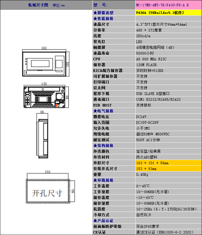 中達優(yōu)控