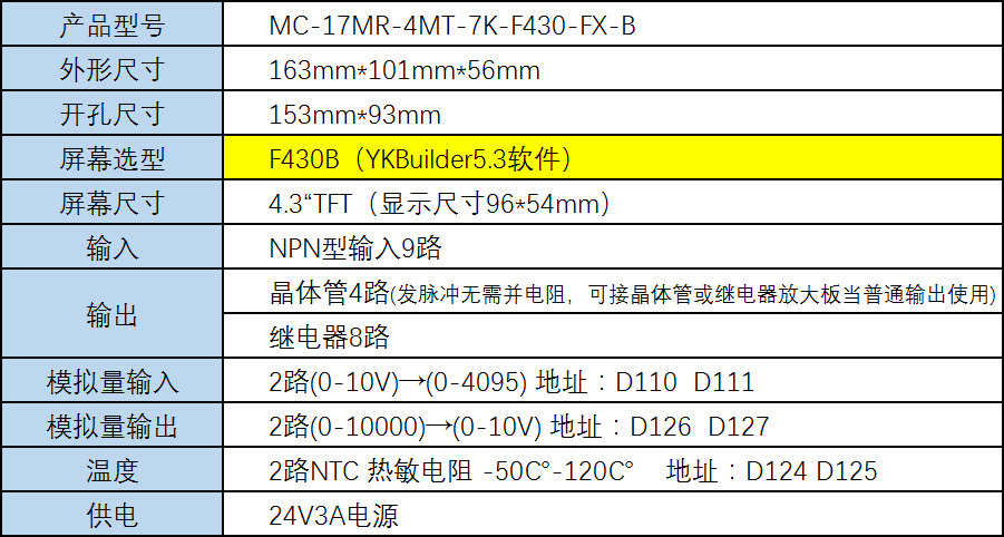 MC-17MR-4MT-7K-F430-FX-B.png