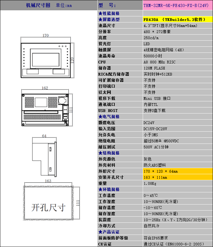 中達優(yōu)控