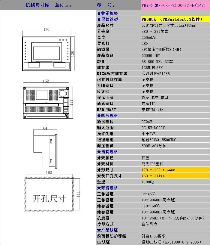 中達優(yōu)控