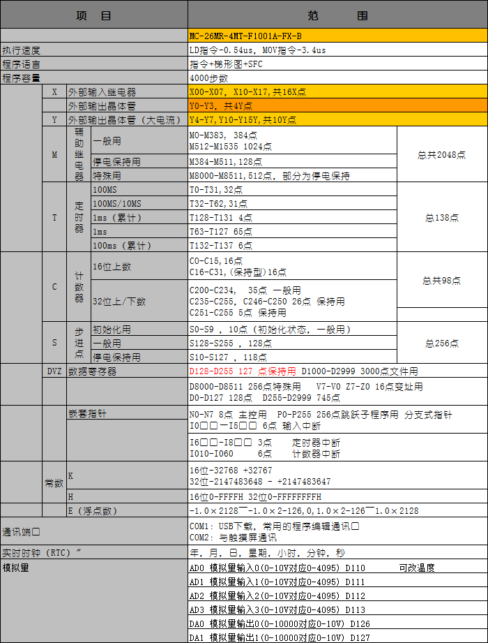 MC-26MR-4MT-F1001A-FX-B 01.png