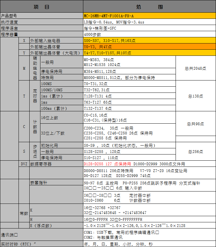 MC-26MR-4MT-F1001A-FX-A 01.png