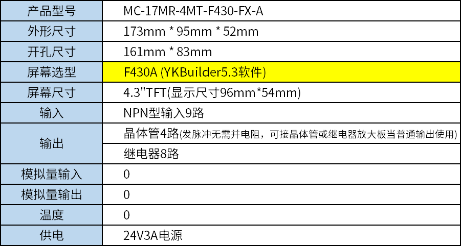 MC-17MR-4MT-F430-FX-A 02.png