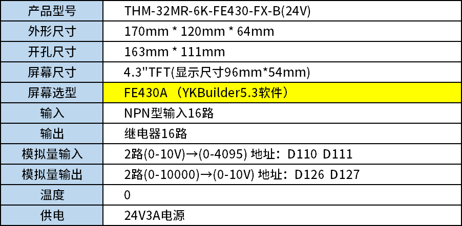 THM-32MR-6K-FE430-FX-B(24V) 02.png