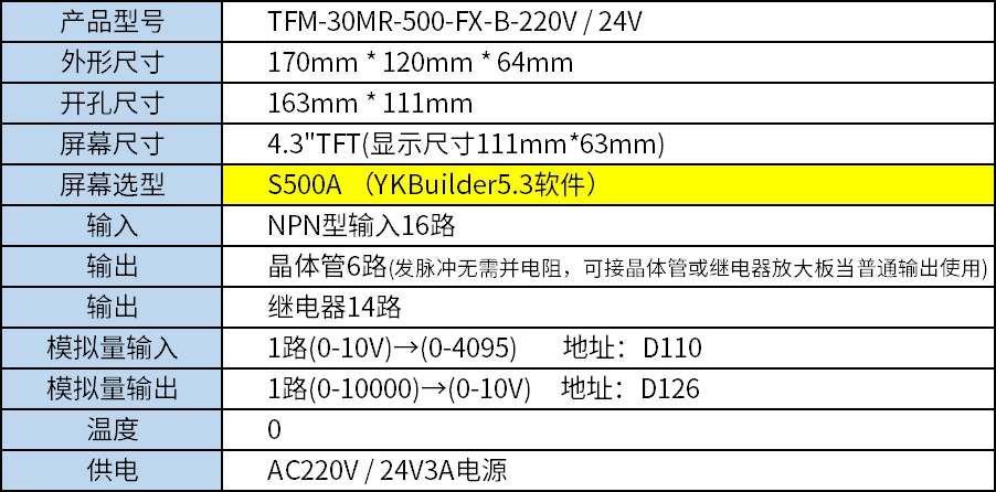 TFM-30MR-500-FX-B-220V--24V.png