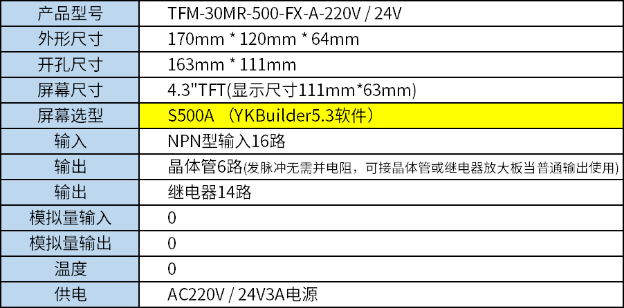 TFM-30MR-500-FX-A-220V--24V.png