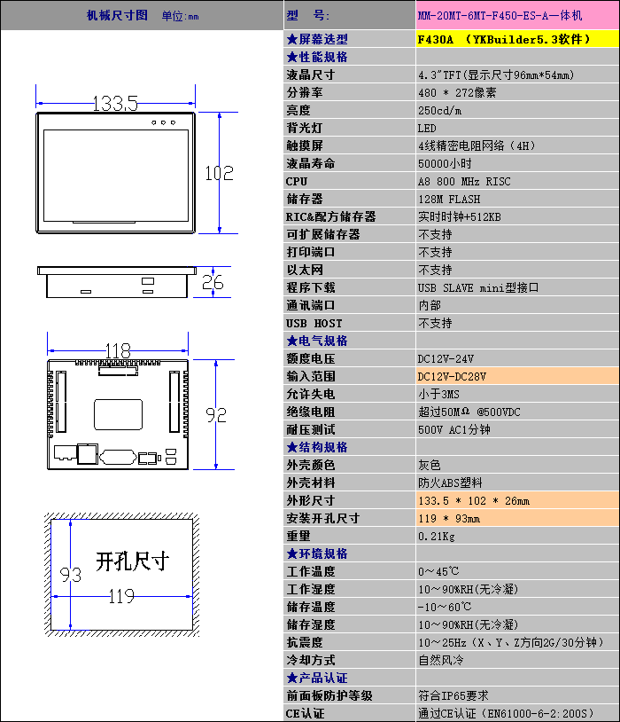 中達(dá)優(yōu)控