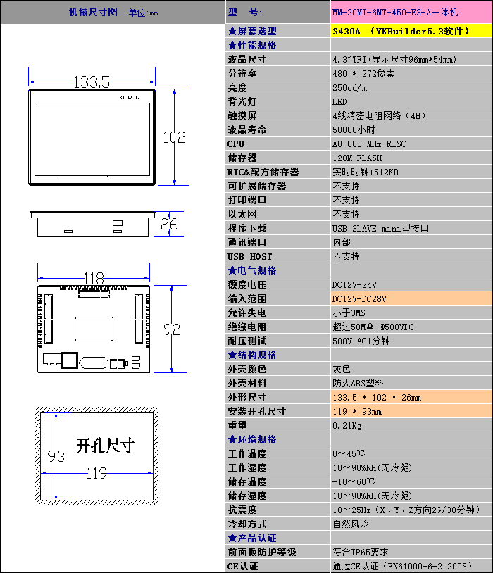 中達優(yōu)控