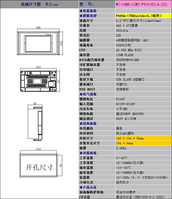 中達(dá)優(yōu)控