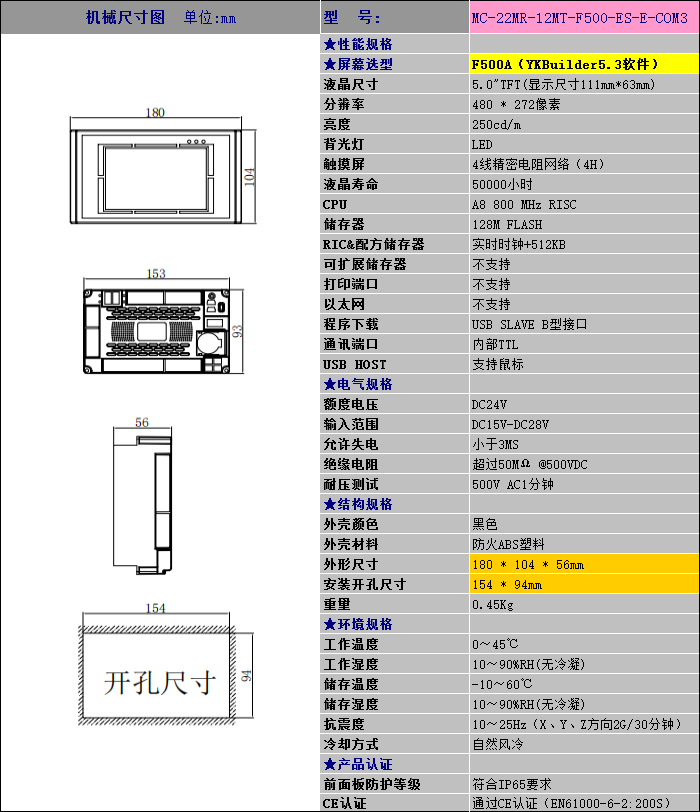 中達(dá)優(yōu)控