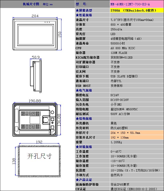 中達優(yōu)控