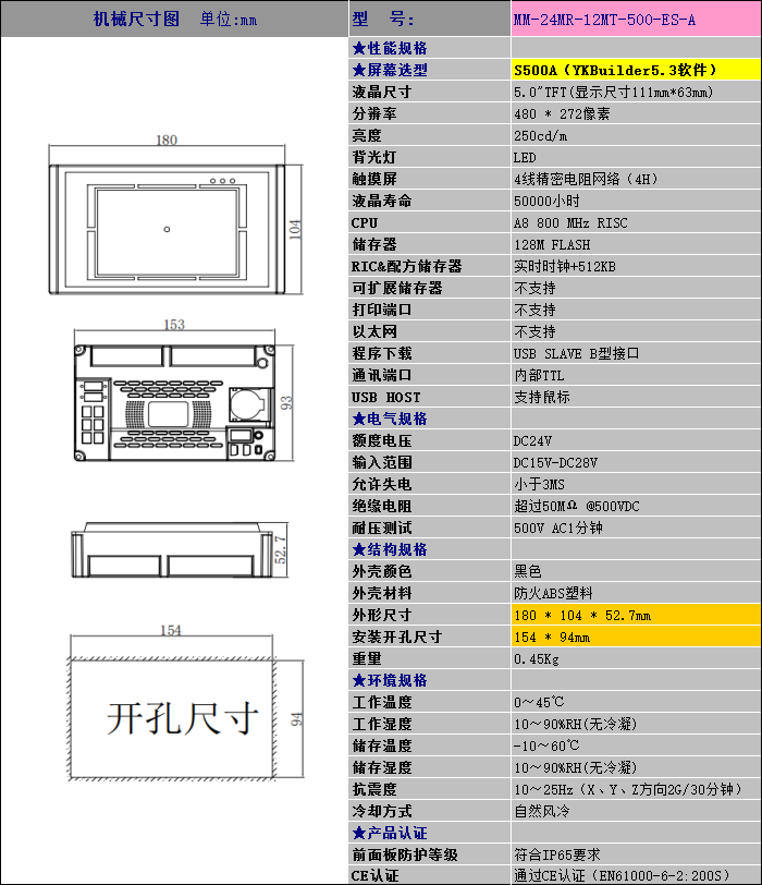 中達(dá)優(yōu)控