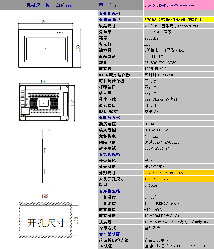 中達(dá)優(yōu)控