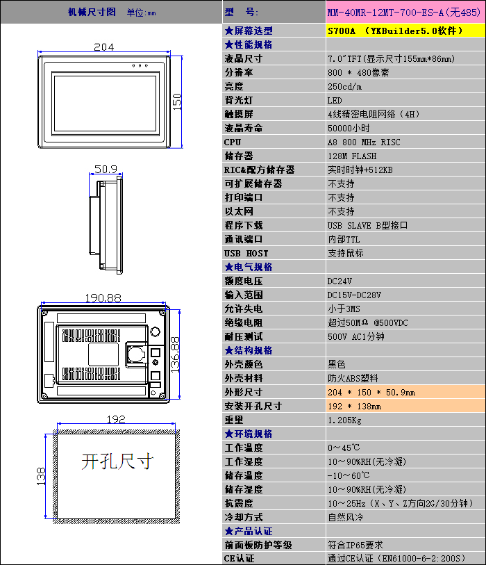 中達優(yōu)控