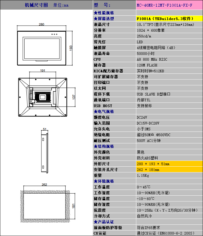 中達優(yōu)控