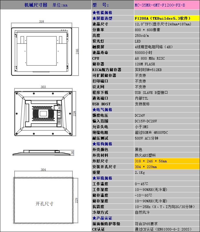 中達優(yōu)控