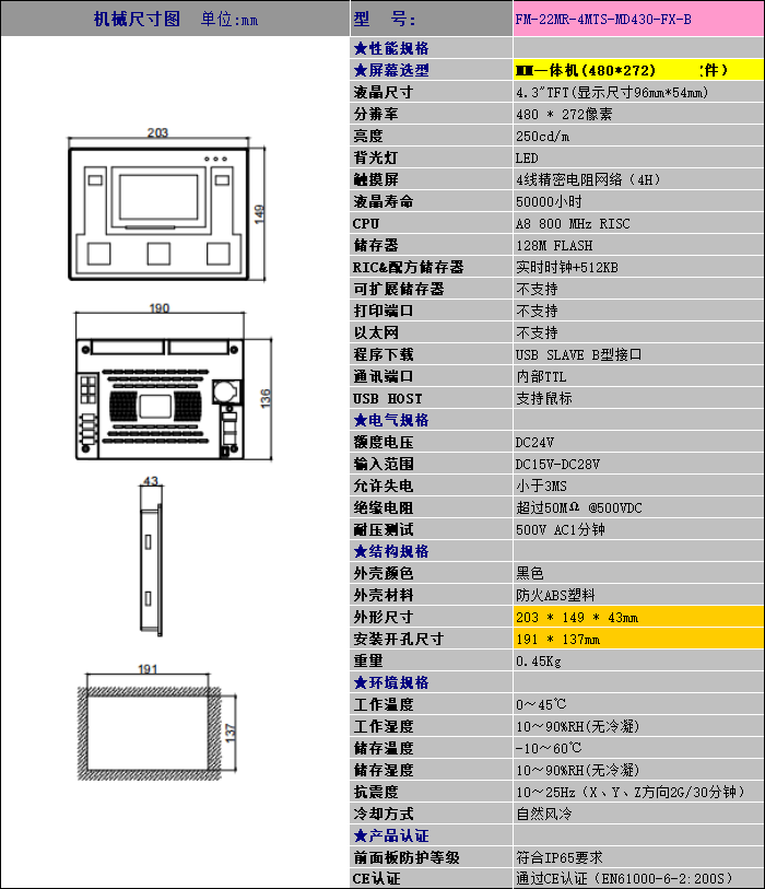 中達優(yōu)控