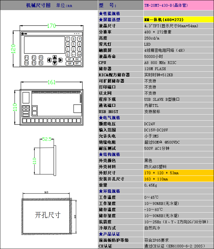 中達優(yōu)控