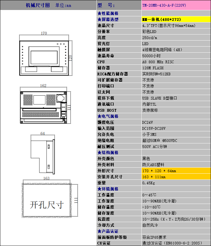 中達優(yōu)控